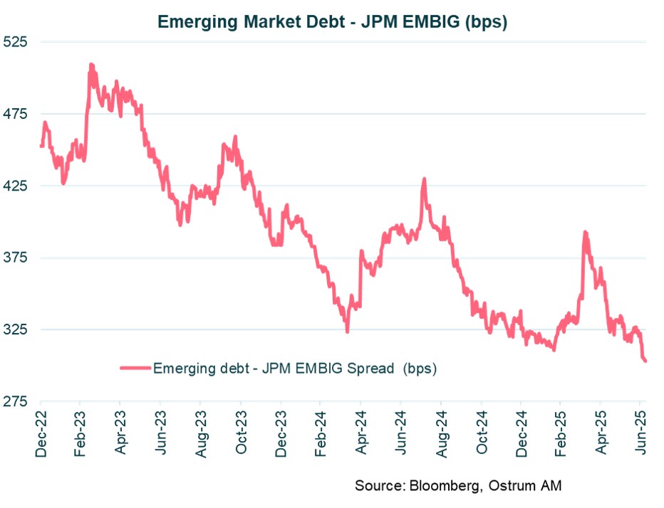 emerging-market-debt-jpm-embig