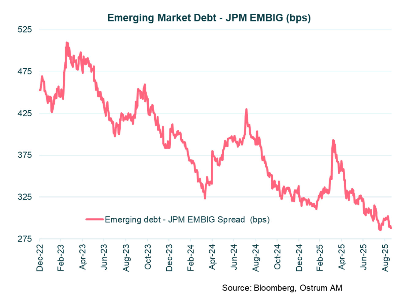 10-emerging-market-debt-jpm-embig.jpg