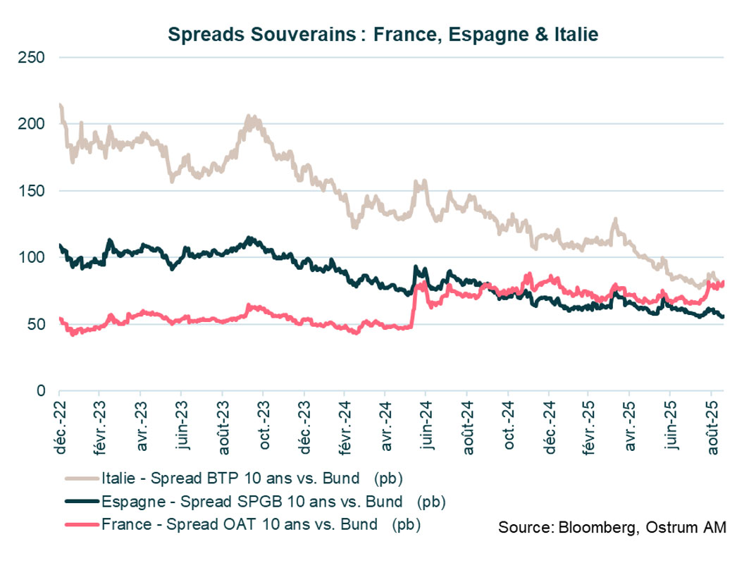 9-spreads-souverains-fr-rs-it.jpg