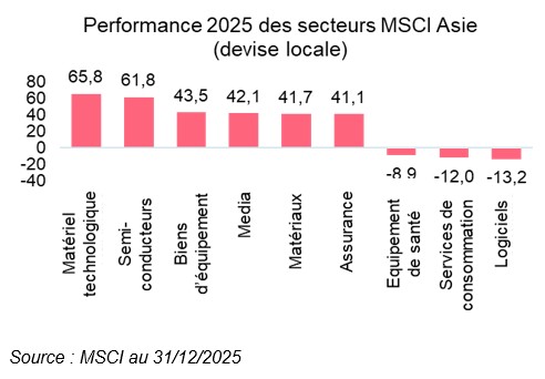 Capture d’écran 2026-01-27 150436.jpg