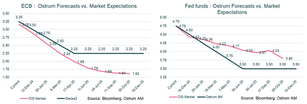 graph-1-market-en.jpg