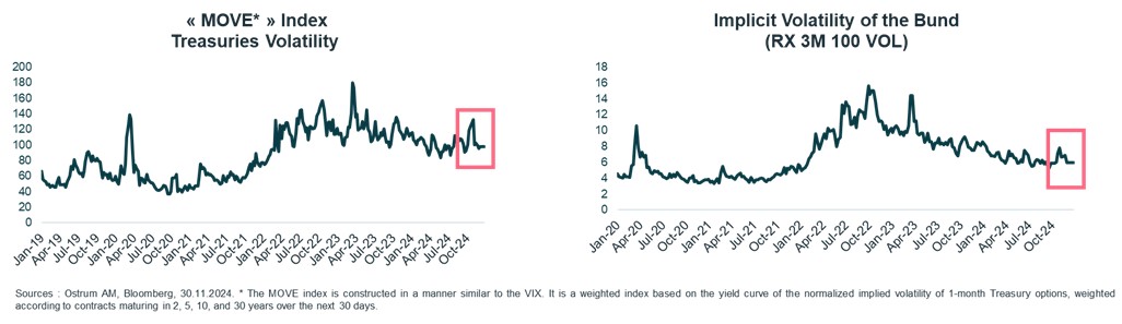 graph-2-rates-en.jpg