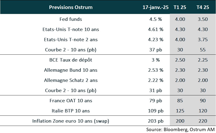 vue-marche-1.jpg