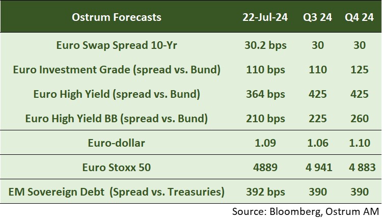 asset-classes-2.jpg